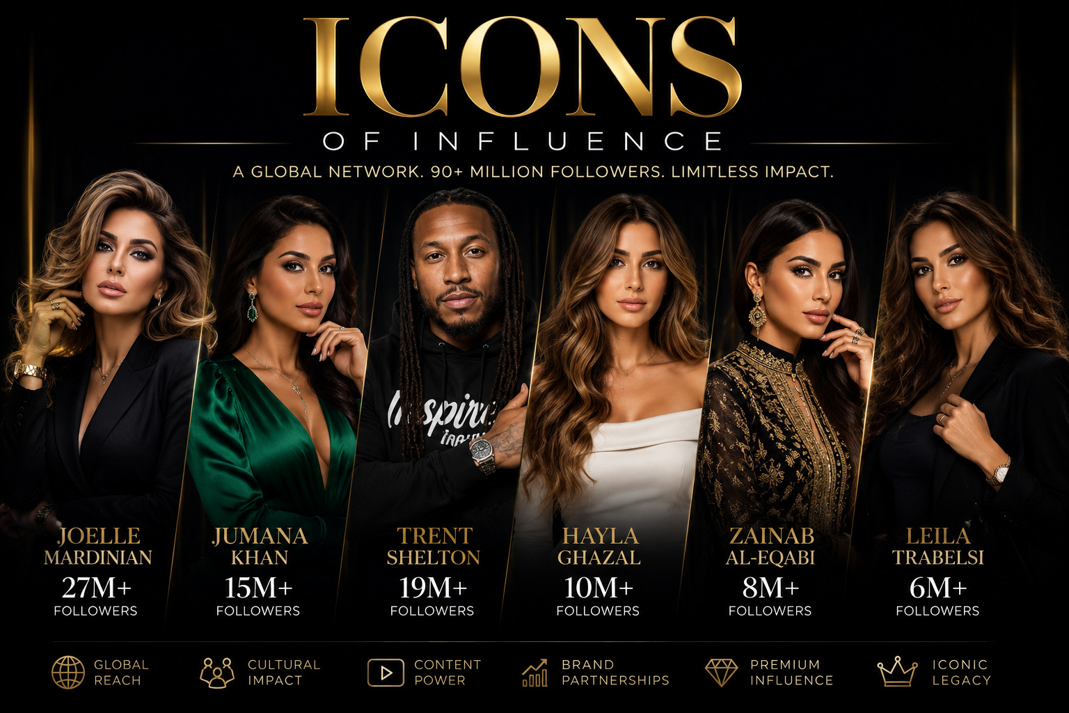Influential creators and cultural figures